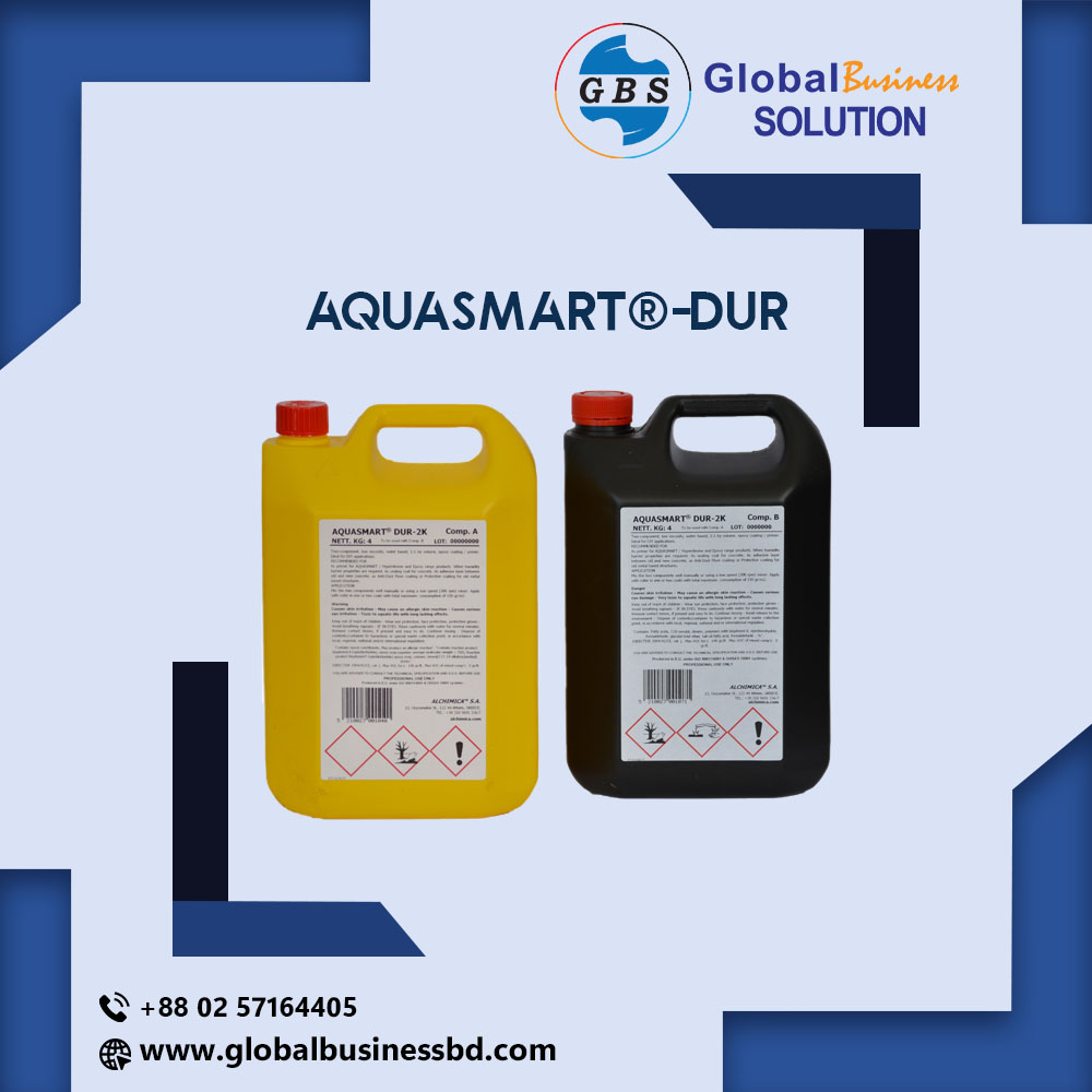 Global Business Solution